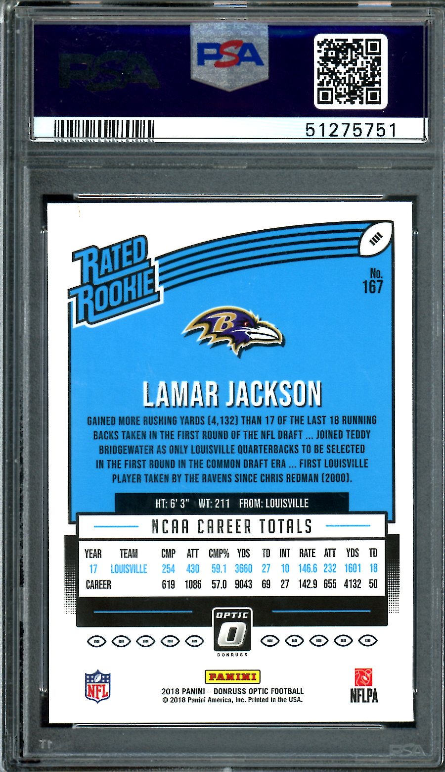 2018 Panini Optic Lamar Jackson Rookie PSA 9 Ravens