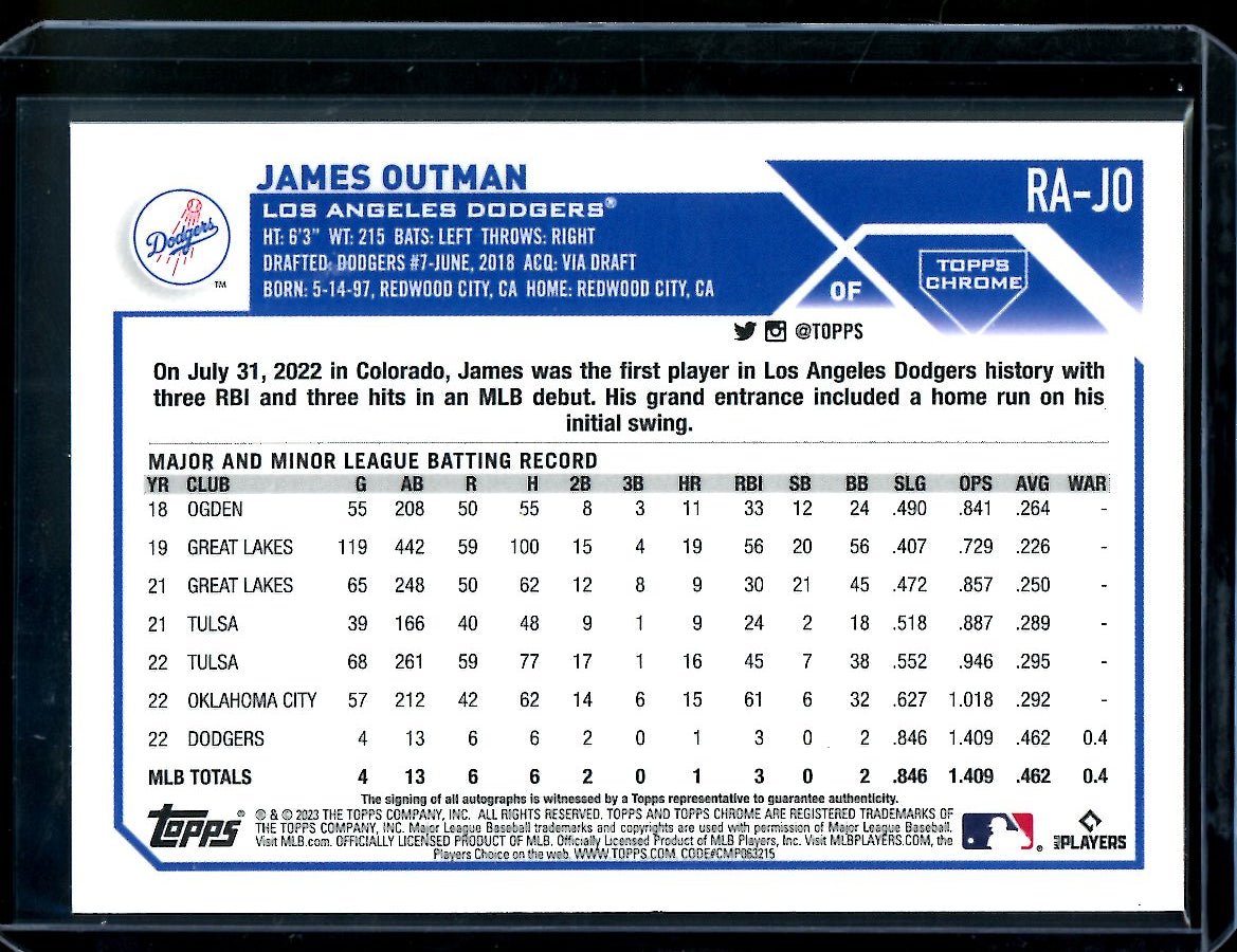 2023 Topps Chrome James Outman Rookie Auto Dodgers - Trading Card Market