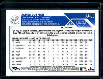 2023 Topps Chrome James Outman Rookie Auto Dodgers - Trading Card Market