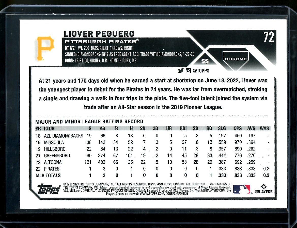 2023 Topps Chrome Liover Peguero Rookie Orange /25 Pirates - Trading Card Market
