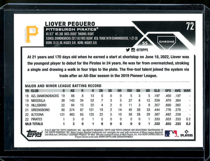 2023 Topps Chrome Liover Peguero Rookie Orange /25 Pirates - Trading Card Market