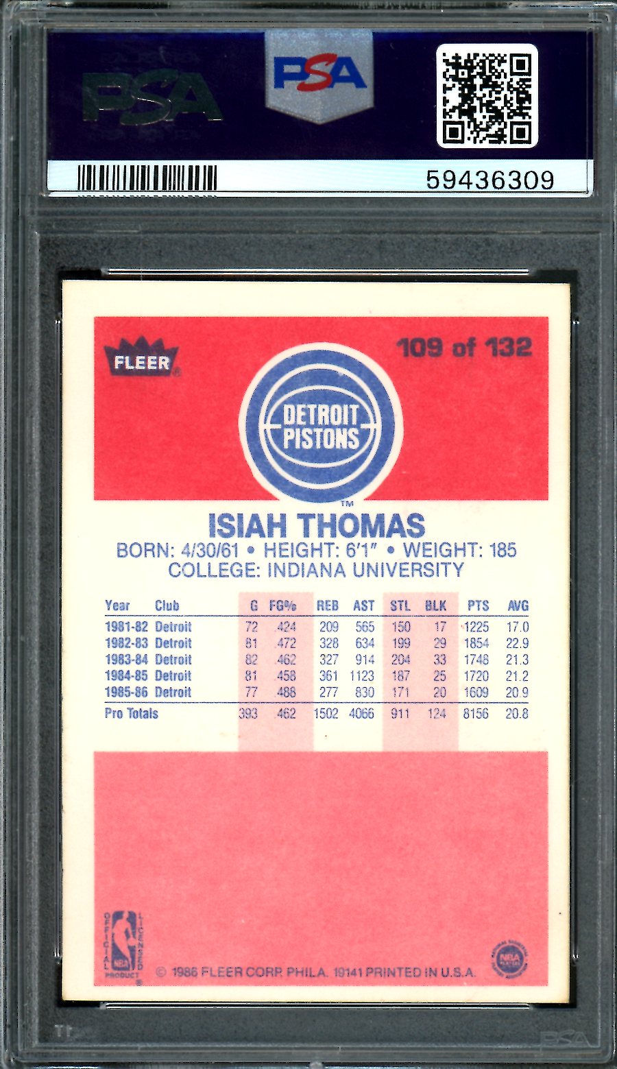 1986 Fleer Isiah Thomas PSA 7 Pistons