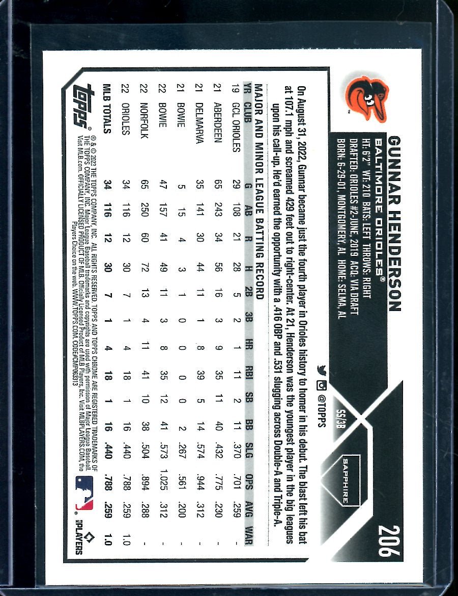 2023 Topps Chrome Sapphire Gunnar Henderson Rookie Orioles - Trading Card Market