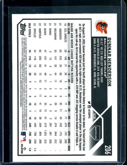 2023 Topps Chrome Sapphire Gunnar Henderson Rookie Orioles - Trading Card Market