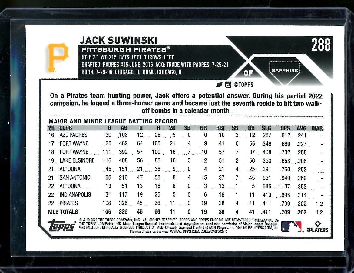 2023 Topps Chrome Sapphire Jack Suwinski Gold /50 Pirates - Trading Card Market