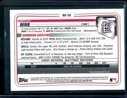 2020 Bowman 1st Edition Masyn Winn 1st Bowman Sky Blue Cardinals - Trading Card Market