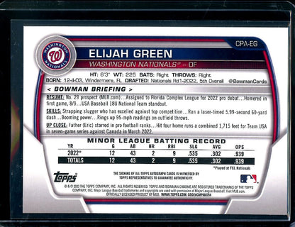 2023 Bowman Chrome Elijah Green Auto /150 Nationals - Trading Card Market