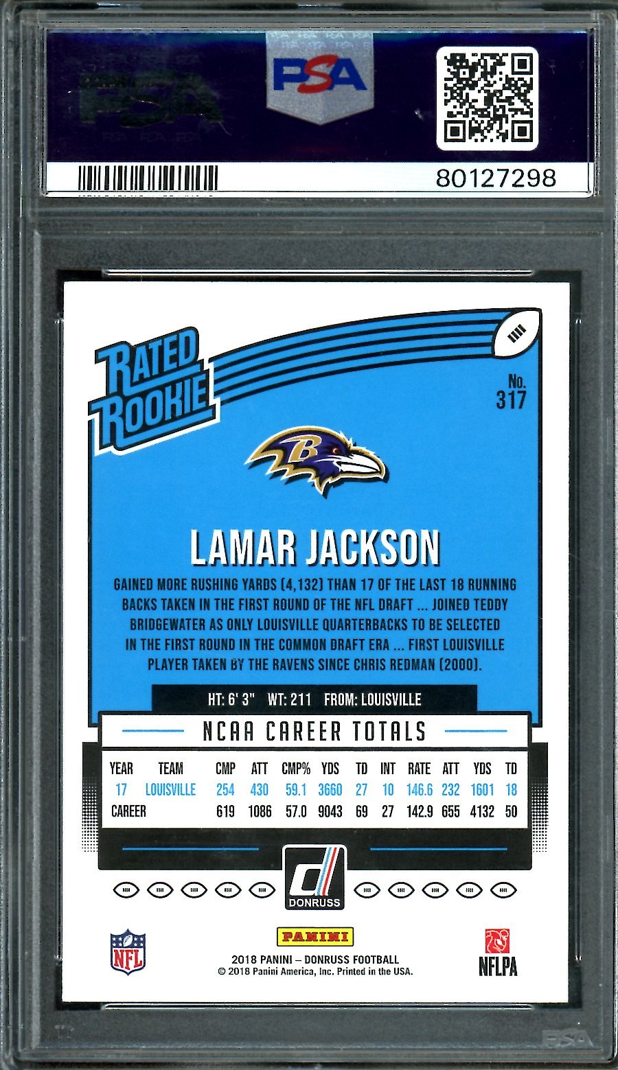 2018 Panini Donruss Lamar Jackson Rookie PSA 10 Ravens - Trading Card Market