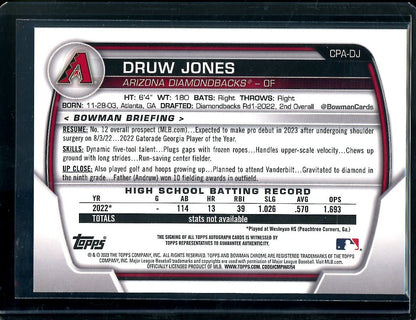 2023 Bowman Chrome Druw Jones 1st Bowman Auto Diamondbacks - Trading Card Market