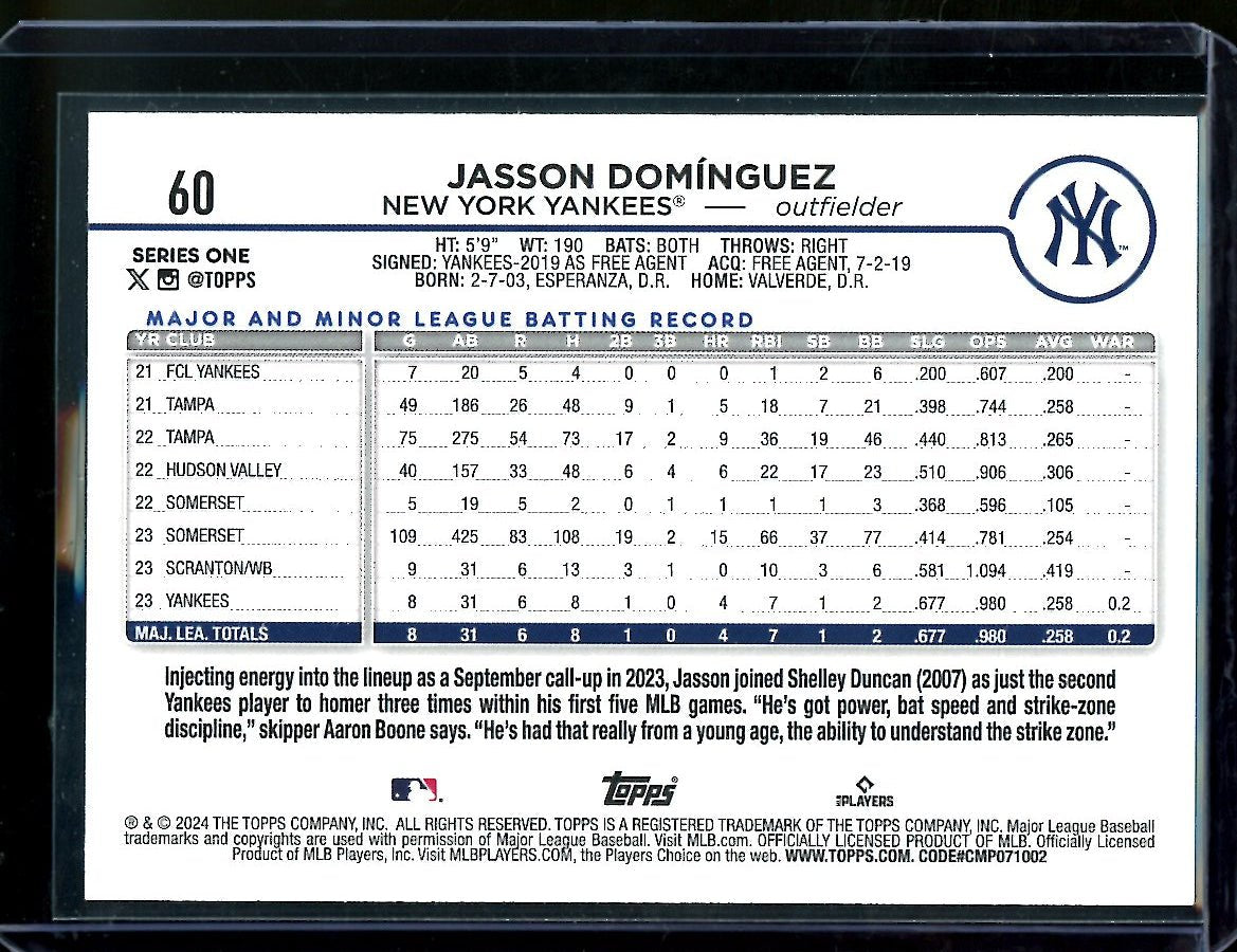 2024 Topps Series One Jasson Dominguez Rookie Rainbow Foil Yankees - Trading Card Market