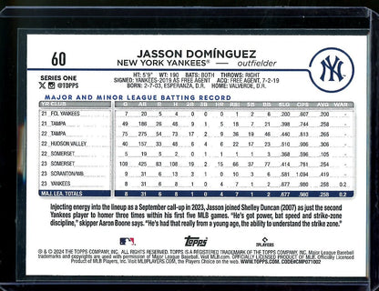 2024 Topps Series One Jasson Dominguez Rookie Rainbow Foil Yankees - Trading Card Market