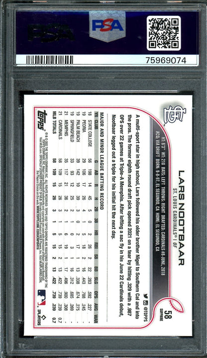 2022 Topps Chrome Sapphire Lars Nootbaar Rookie PSA 10 Cardinals - Trading Card Market