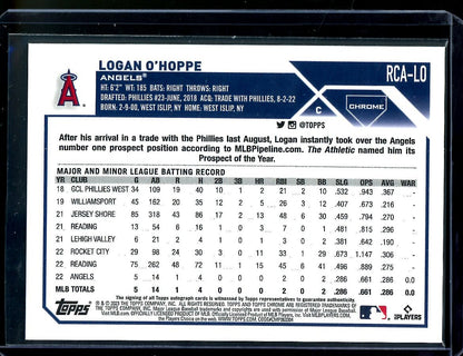 2023 Topps Chrome Logan O'Hoppe Rookie Logofractor Auto Angels - Trading Card Market