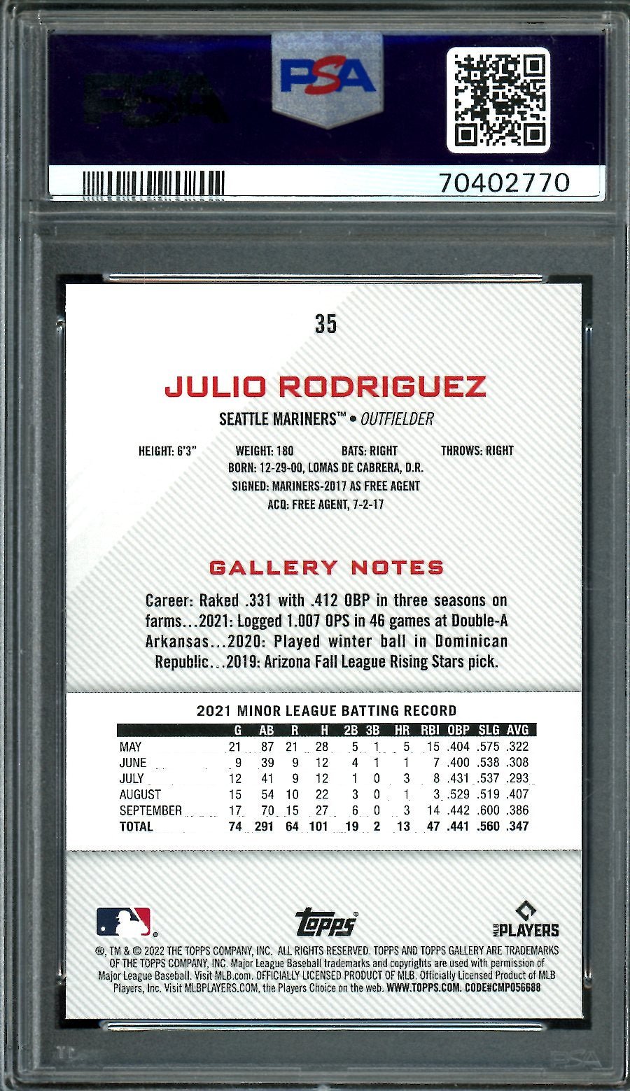 2022 Topps Gallery Julio Rodriguez Rookie PSA 10 Mariners - Trading Card Market
