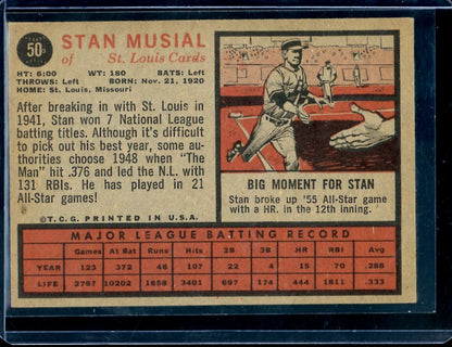1962 Topps Stan Musial 50 Cardinals - Trading Card Market