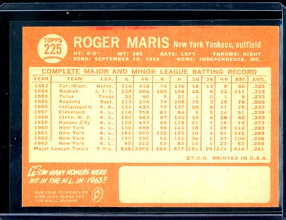 1964 Topps Roger Maris 225 Yankees - Trading Card Market