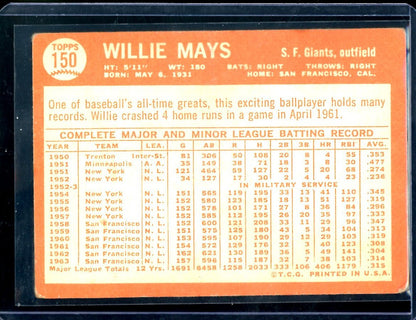1964 Topps Willie Mays 150 Giants - Trading Card Market