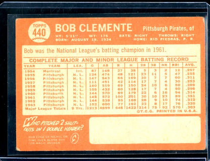 1964 Topps Roberto "Bob" Clemente 440 Pirates - Trading Card Market