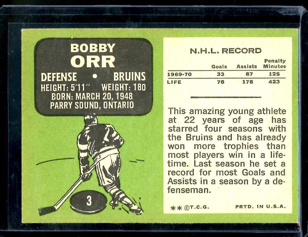 1971 Topps Bobby Orr 3 Bruins - Trading Card Market