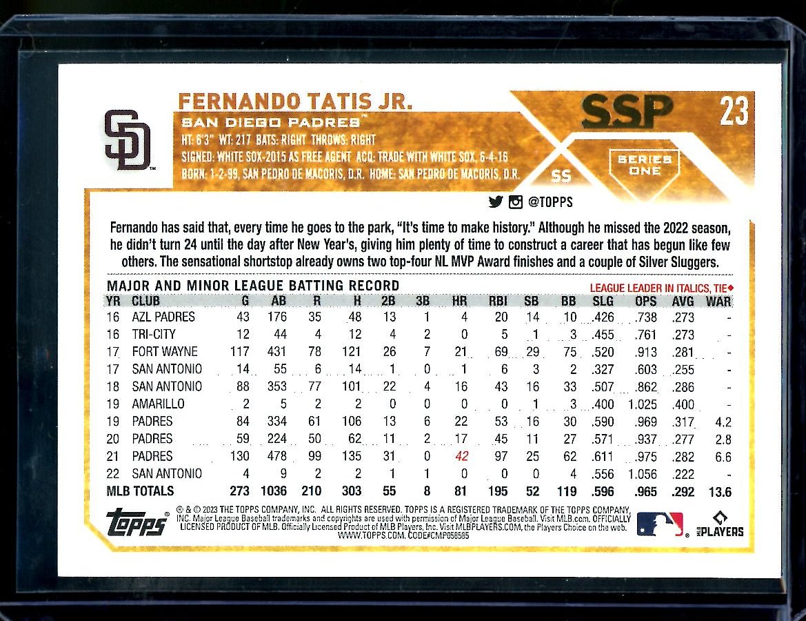 2023 Topps Series 1 Fernando Tatis Jr. Gold Mirror SSP Padres - Trading Card Market
