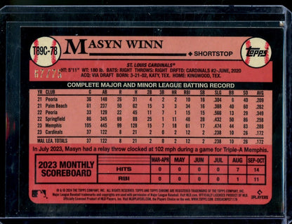 2024 Topps Series 1 Silver Pack Masyn Winn Rookie Purple /75 Cardinals - Trading Card Market