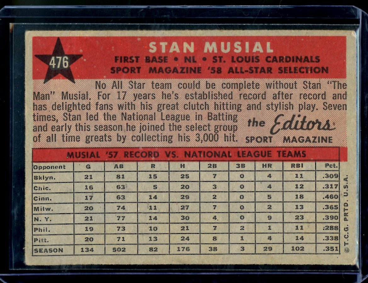 1958 Topps Stan Musial All Star Selections 476 Cardinals - Trading Card Market