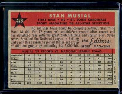 1958 Topps Stan Musial All Star Selections 476 Cardinals - Trading Card Market