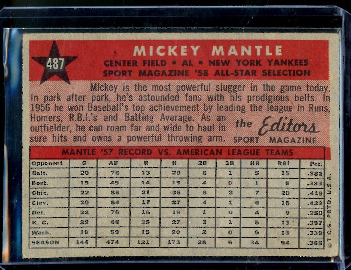1958 Topps Mickey Mantle All Star Selections 487 Yankees 4 - Trading Card Market