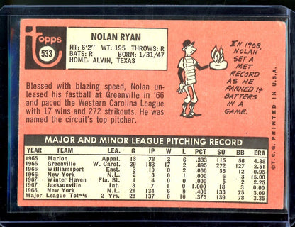 1969 Topps Nolan Ryan 533 Mets 2 - Trading Card Market