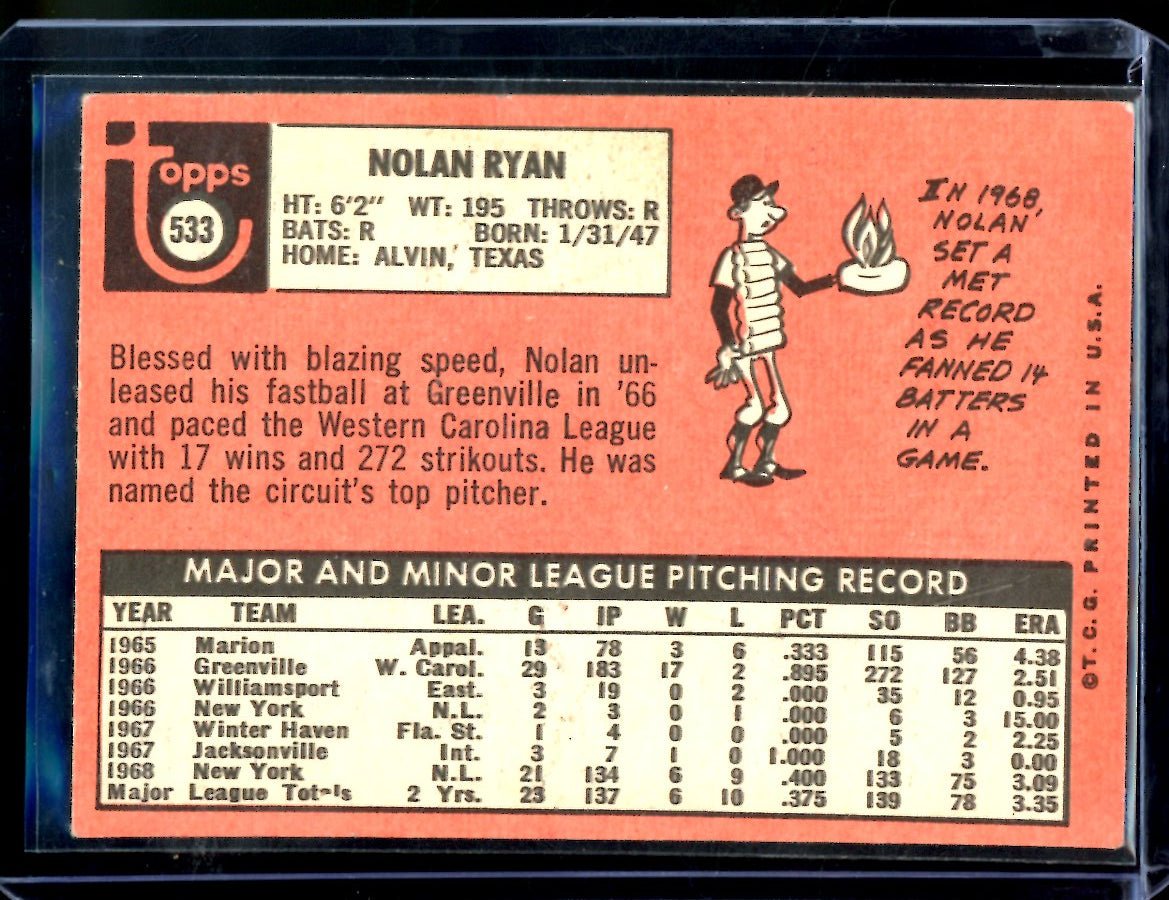 1969 Topps Nolan Ryan 533 Mets 3 - Trading Card Market