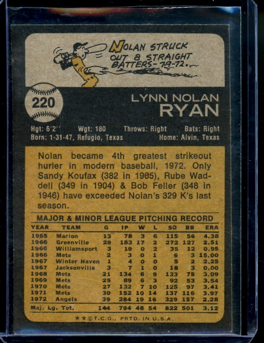 1973 Topps Nolan Ryan 220 Angels - Trading Card Market