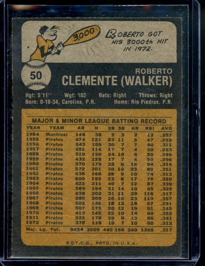 1973 Topps Roberto Clemente #50 Pirates