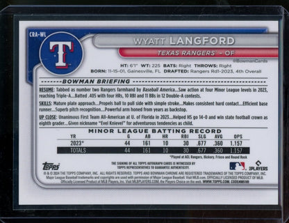 2024 Bowman Chrome Wyatt Langford Rookie Auto Green /99 Rangers - Trading Card Market
