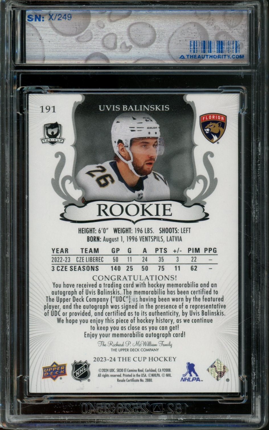 2023 The Cup Uvis Balinskis Rookie Patch Auto /249 Panthers - Trading Card Market