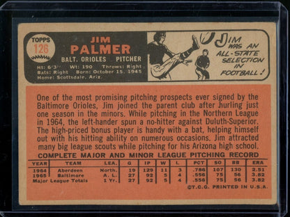 1966 Topps Jim Palmer 126 Orioles - Trading Card Market