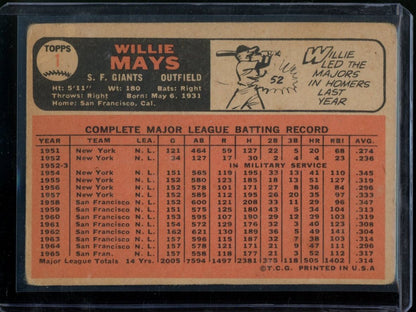 1966 Topps Willie Mays 1 Giants - Trading Card Market