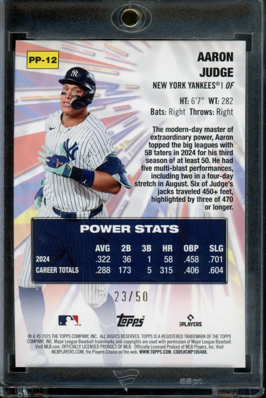 2025 Topps Celebration Aaron Judge Power Players Gold /50 Yankees - Trading Card Market
