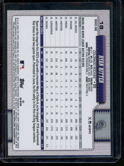 2026 Topps Series 1 Ryan Ritter Team Border Rookie SP Rockies - Trading Card Market