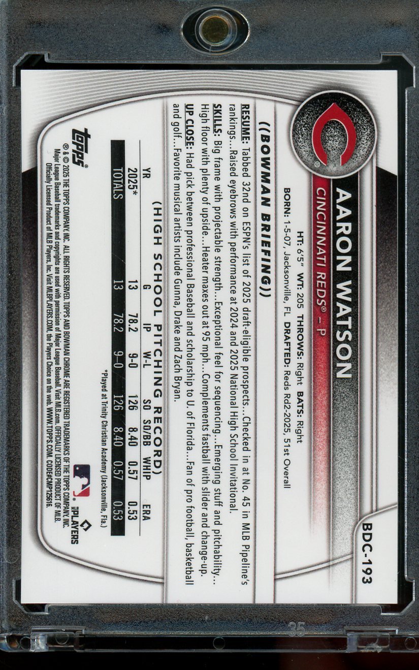 2025 Bowman Chrome Aaron Watson Black Mojo Bowman 1st /10 Reds - Trading Card Market