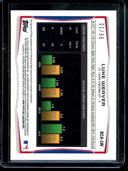 2014 Bowman Chrome Luke Weaver 1st Autograph Green /99 Cardinals - Trading Card Market