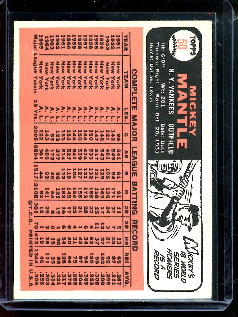 1966 Topps Mickey Mantle 50 Yankees - Trading Card Market