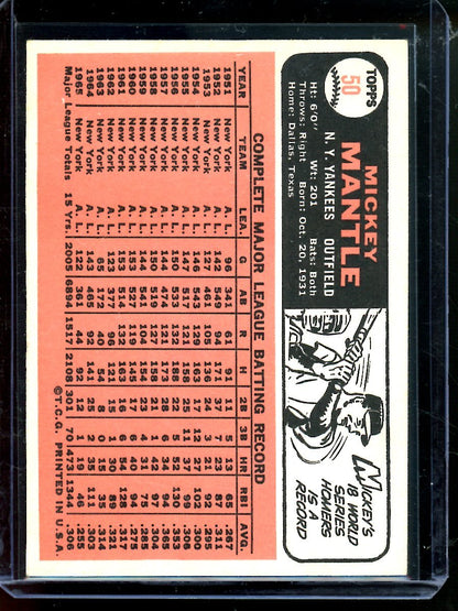 1966 Topps Mickey Mantle 50 Yankees - Trading Card Market