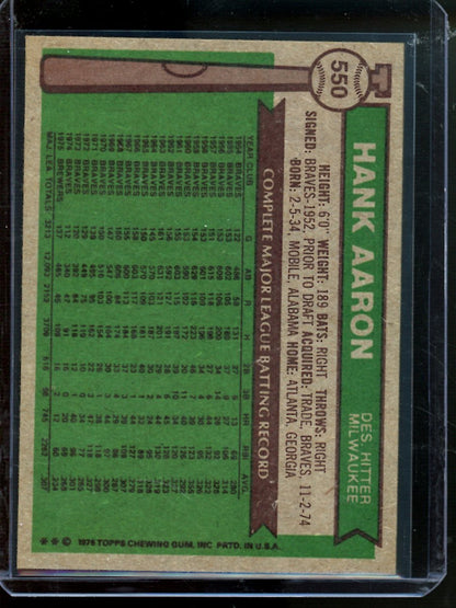 1976 Topps Hank Aaron 550 Brewers - Trading Card Market