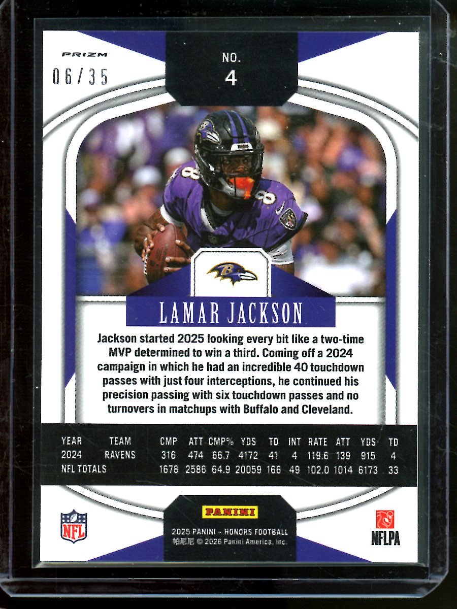 2025 Panini Honors Lamar Jackson Purple /35 Ravens - Trading Card Market