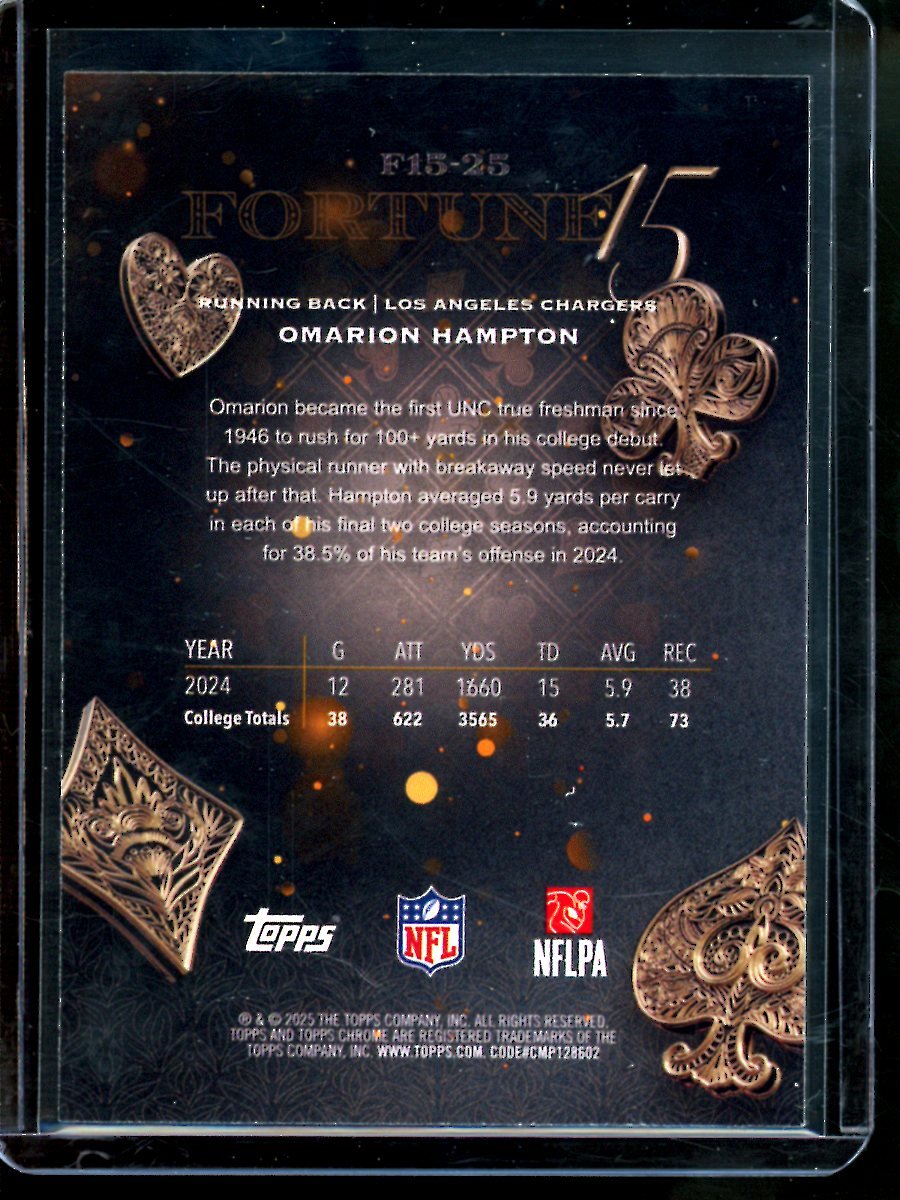 2025 Topps Chrome Omarion Hampton Fortune 15 Rookie Aqua /199 Chargers - Trading Card Market