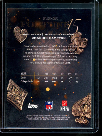 2025 Topps Chrome Omarion Hampton Fortune 15 Rookie Aqua /199 Chargers - Trading Card Market