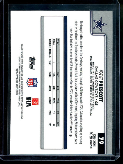 2025 Topps Chrome Dak Prescott Image Variation Refractor Colts - Trading Card Market