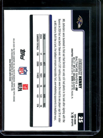 2025 Topps Chrome Derrick Henry Image Variation Refractor - Trading Card Market