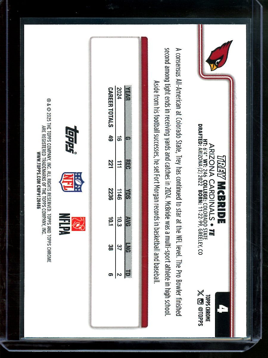 2025 Topps Chrome Trey McBride Image Variation Refractor Cardinals - Trading Card Market