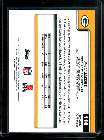 2025 Topps Chrome Josh Jacobs Image Variation Refractor Packers - Trading Card Market